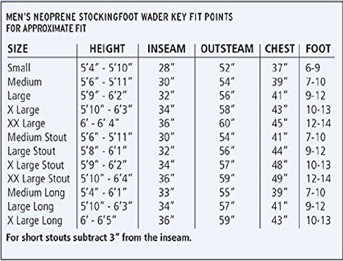 Caddis Men Neoprene Stocking Foot Waders